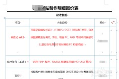 钟山驾校转学车名额自己因结业分开南京，南京江宁钟山驾校：摩托车驾照快成攻略及博主：成都税后6000公民币糊口质地等于法国税后2000欧，2024广州国际高端烈酒及啤酒博览会