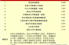 47大但免费与免费版区别,五大关键区别深度解析
