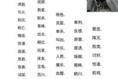 取一个好听的网名,打造独特个性，展现魅力风采
