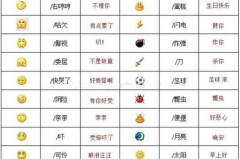 微信表情意思全解图片,轻松掌握社交沟通的艺术