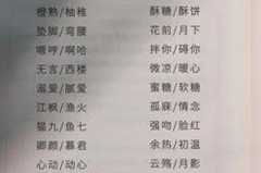简约昵称二字,二字之美，个性之选